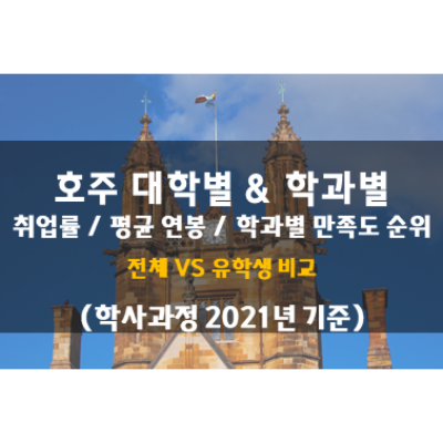 호주 대학별 학과별 순위 (학사 2021년)