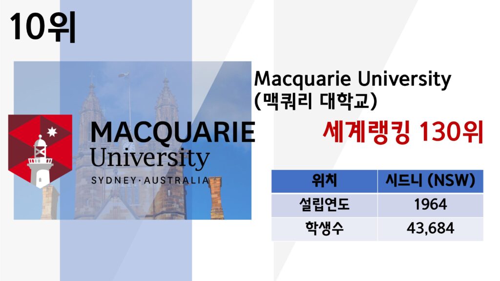 호주 대학교 순위