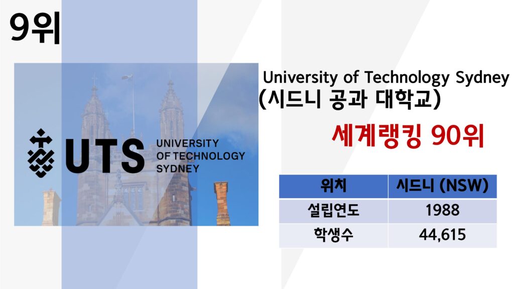 호주 대학교 순위