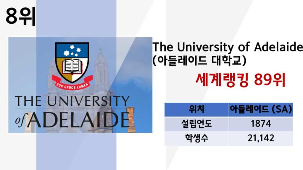 호주 대학교 순위