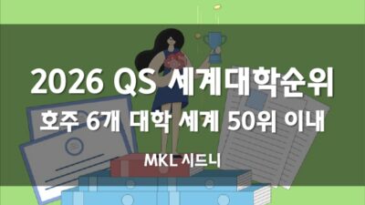2026 QS 세계대학순위 호주 발표