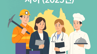 호주 산업별 평균 임금 차이 (2025년)