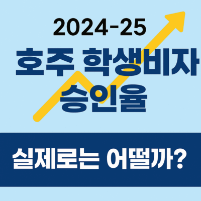 호주 학생비자 승인율 (2025년)