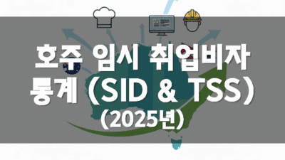 호주 임시취업비자 통계 (2025년)