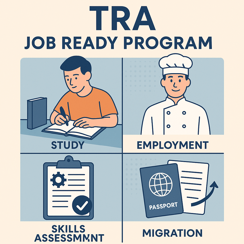 호주 기술심사 TRA (Job Ready Program)