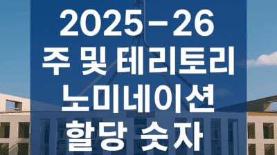 호주 주정부 & 지방비자 노미네이션 (2025 ~ 26)
