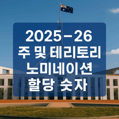 호주 주정부 & 지방비자 노미네이션 (2025 ~ 26)