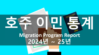 호주 이민프로그램 통계 (2024–25년)