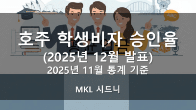 호주 학생비자 승인율 분석 (2025년 12월 발표 기준)