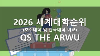 호주 대학 세계 랭킹 (2026년)