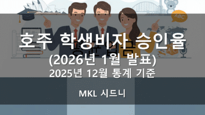 호주 학생비자 승인율 분석 (2026년 1월 발표 기준)