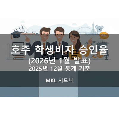 호주 학생비자 승인율 분석 (2026년 1월 발표 기준)
