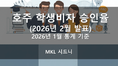 호주 학생비자 승인율 분석 (2026년 2월 발표 기준)