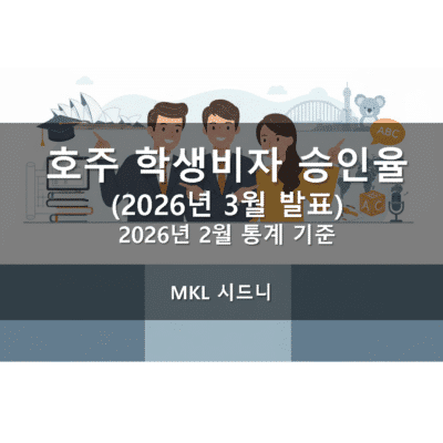 호주 학생비자 승인율 분석 (2026년 3월 발표 기준)
