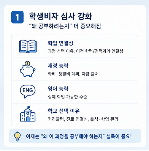 2026~27년 호주 연방예산 발표