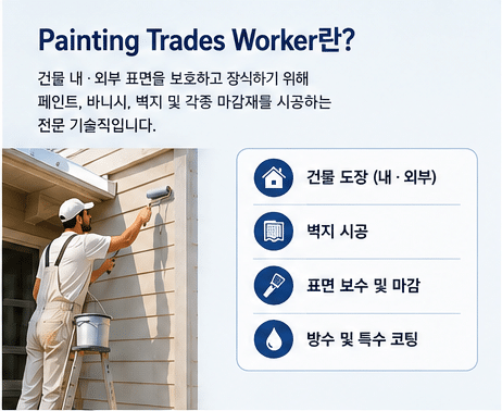 호주 영주권 직업군 - 페인터 (2026년 버전)