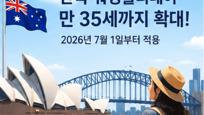 호주 워킹홀리데이 만 35세 까지 신청 가능 (2026년 7월 1일부터)