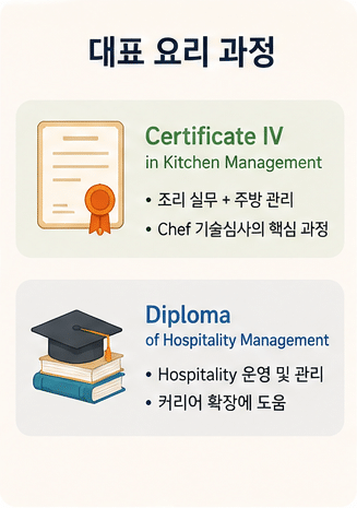 호주 요리 Chef 직업군