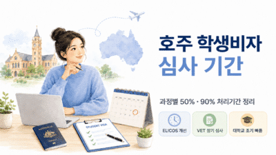호주 학생비자 심사 기간
