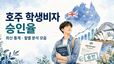 호주 학생비자 승인율 | 최신 통계·월별 분석 모음